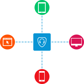 Client side integration