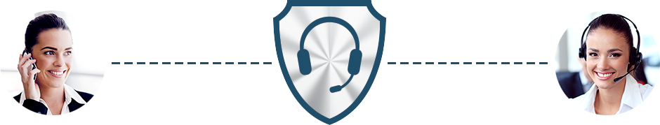 Secure Call Center